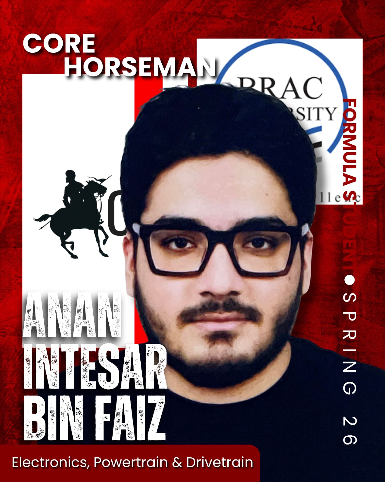 Anan Intesar Bin Faiz